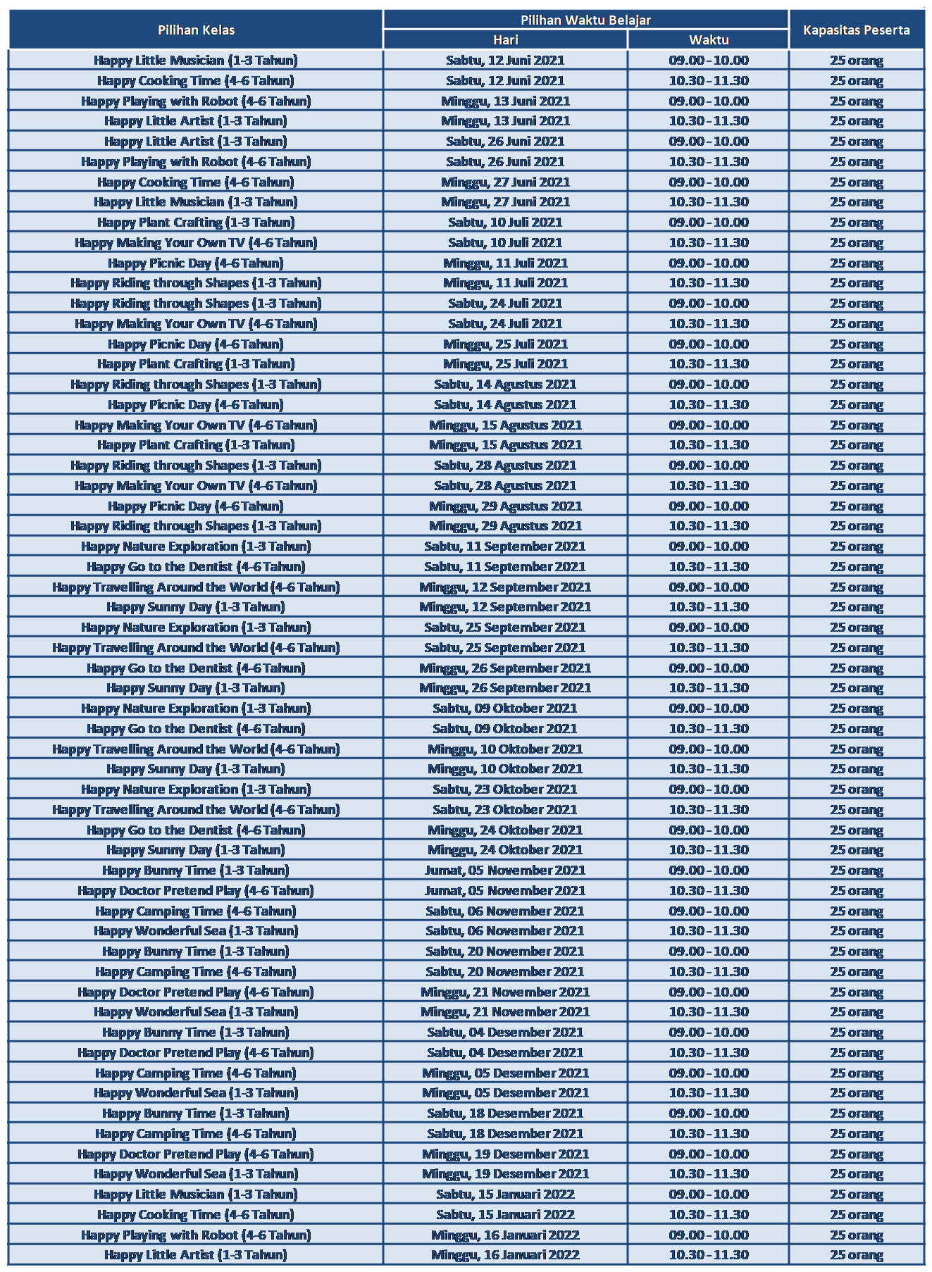jadwal kelas