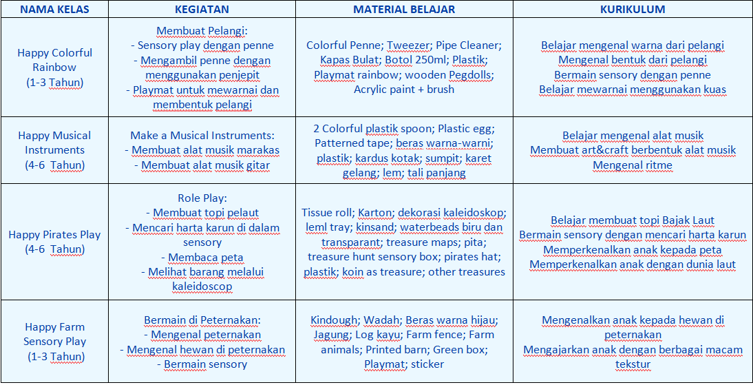 jadwal kelas