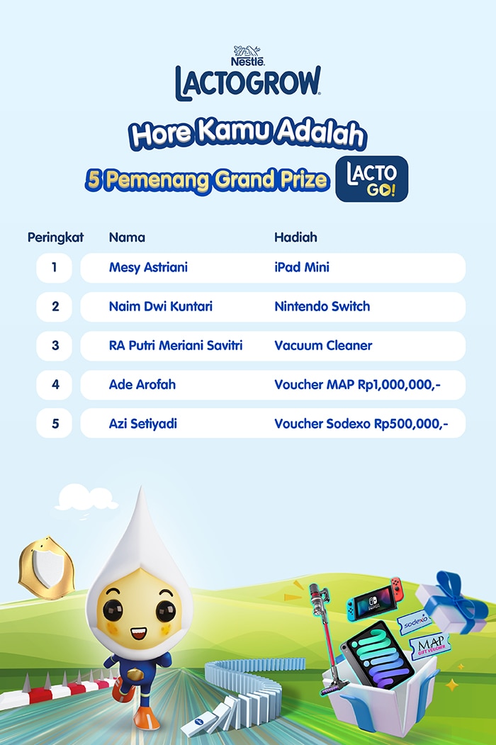 Pemenang Grand Prize LactoGo!