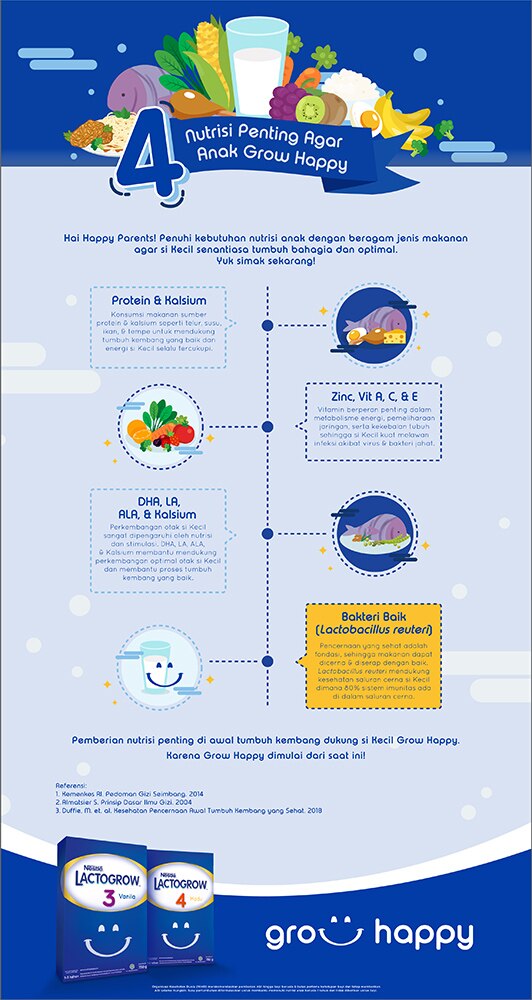 4 Nutrisi Penting Agar Anak Grow Happy